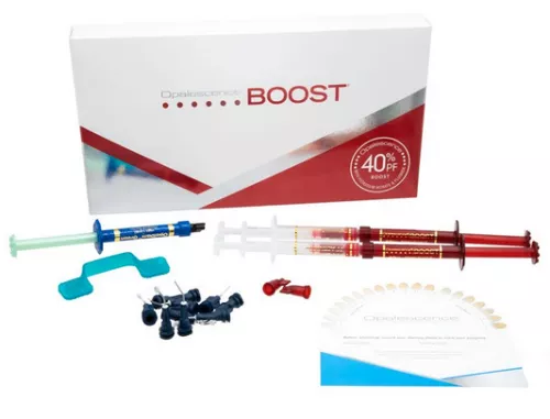 Opalescence Boost 40% Kit Patient